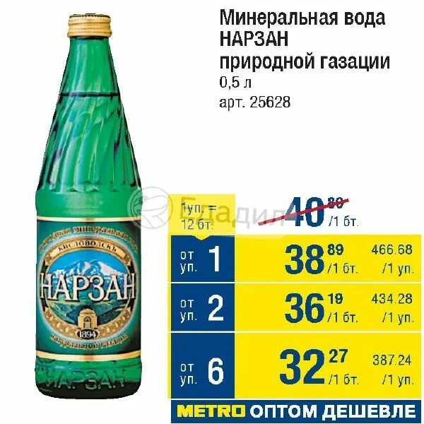 Нарзан 1,5. Нарзан минеральная вода натуральной газации. Этикетка минеральной воды Нарзан. Минеральные вода Нарзан показания и состав. Нарзан противопоказания кисловодск