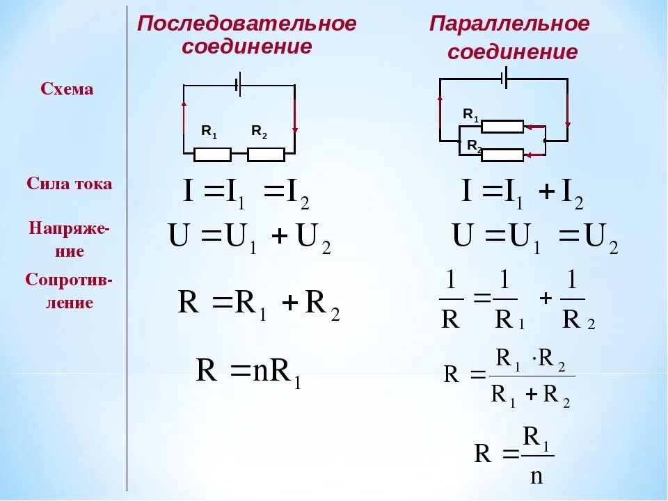 Как найти ток параллельных резисторов