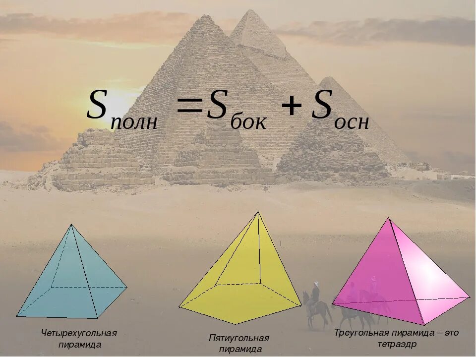 Пирамида математика 10 класс. Пирамида геометрия 10. Правильная пирамида геометрия 10 класс. Атанасян геометрия 10-11 класс пирамида. Пирамида конспект по геометрии.