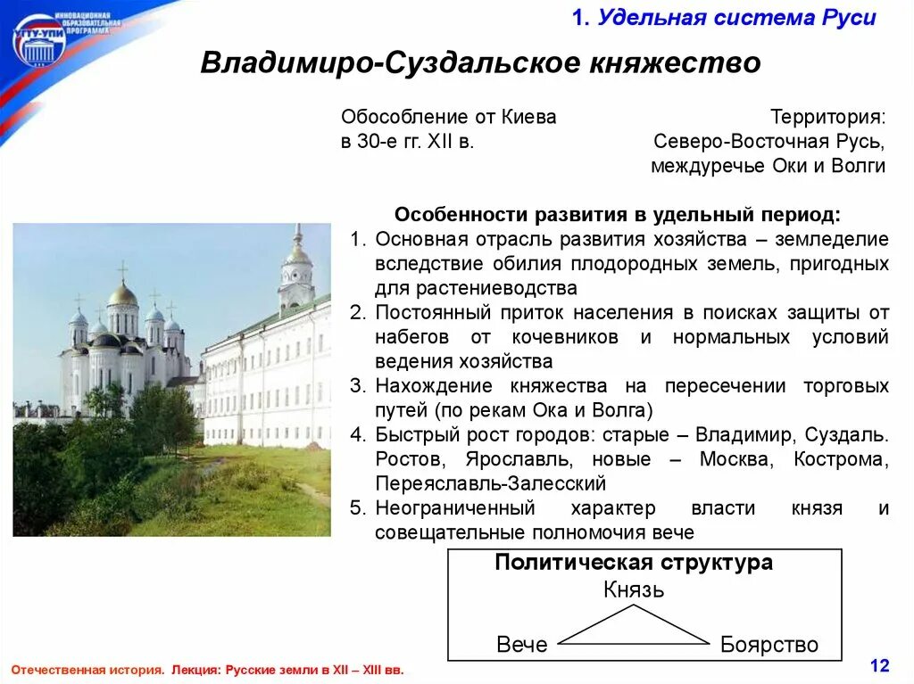 Новгородская боярская республика презентация. Княжеская власть во владимиро-суздальском княжестве. Внешняя политика воадимирско суздальского княжества. Особенности управления владимиро-суздальского княжества. Государственный строй владимиро-суздальского княжества схема.