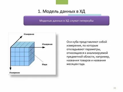 Организация хранения обработки данных