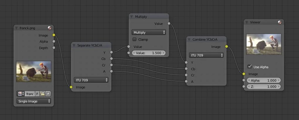 Blender separate. Greater than блендер. greater than blender. blender multiply node. multiply blender где это.