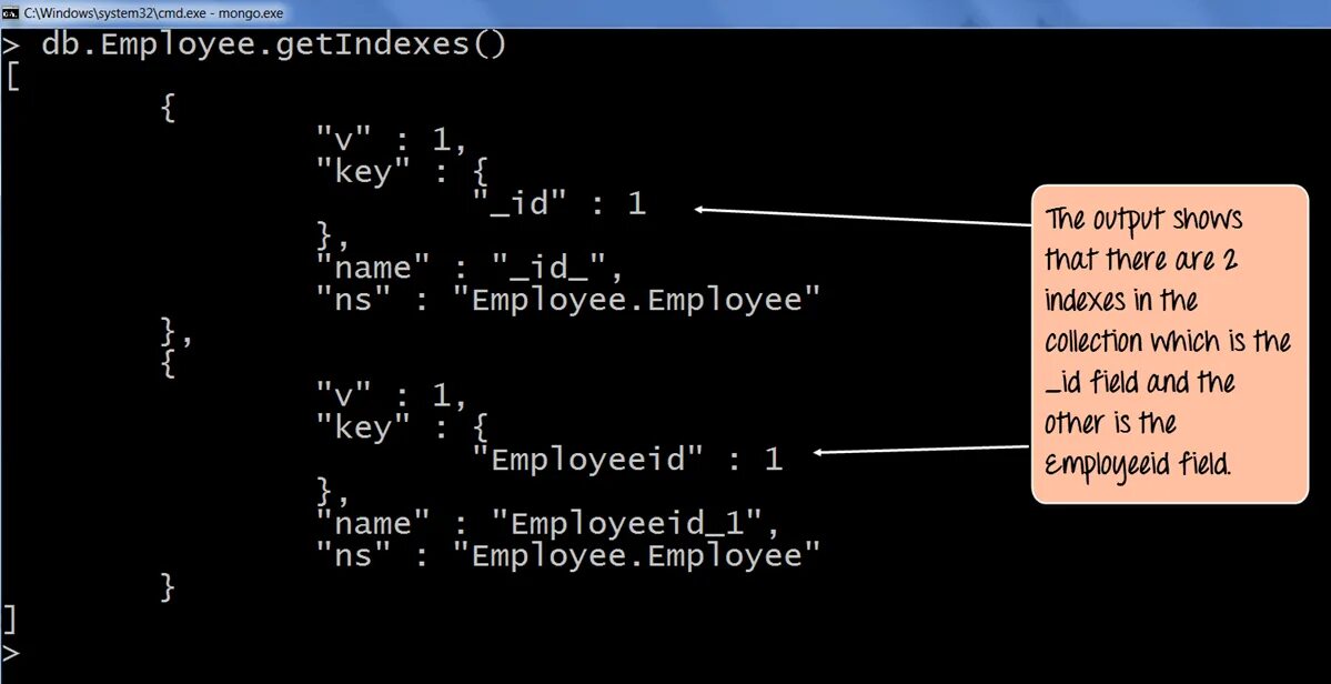 Mongodb index. Mongodb example. mongodb.