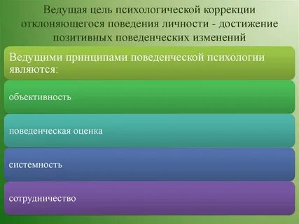 С целью коррекции формы