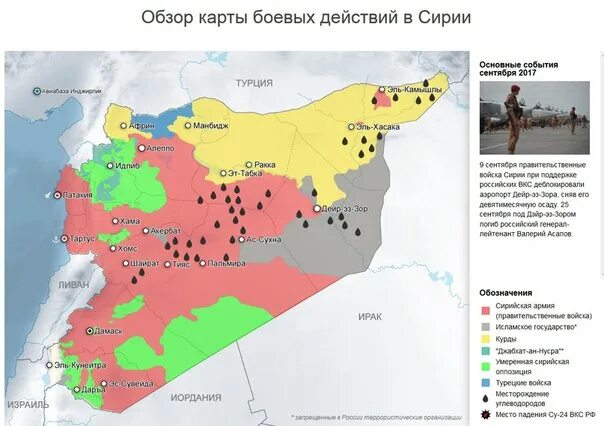 Сирия обзор боевых действий. Обзор карты боевых действий в Сирии. Обзор карты боевых действий в Сирии на сегодня. Карта Сирии до и после вмешательства России. Обзор карты.