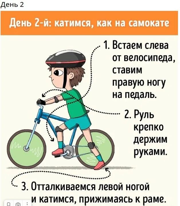 Беговел со скольки лет. Как научить ребёнка держать равновесие на велосипеде. Как научиться кататься на велосипеде. Как научиться ездить на велосипеде. Ребенка учат кататься на велосипеде.