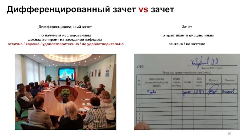 Как проходит дифференцированный зачет. Дифференцированный зачет. диффиринцированный зачёт. зачет и дифференцированный зачет. дифференциальный зачет это как.