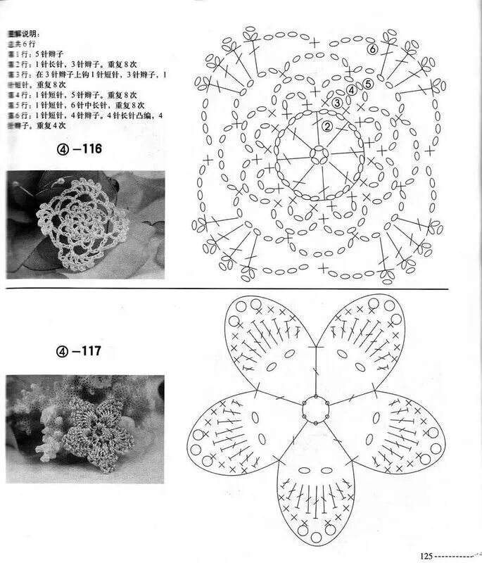 Схема объемного цветка крючком для начинающих. Вязание цветов крючком схемы. Вязаные цветы крючком схемы. Цветок крючком для начинающих схемы с подробным описанием. Вязание крючком цветочки для украшение со схемами.