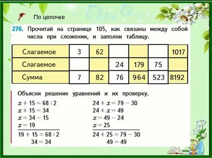Уравнения на нахождение неизвестного