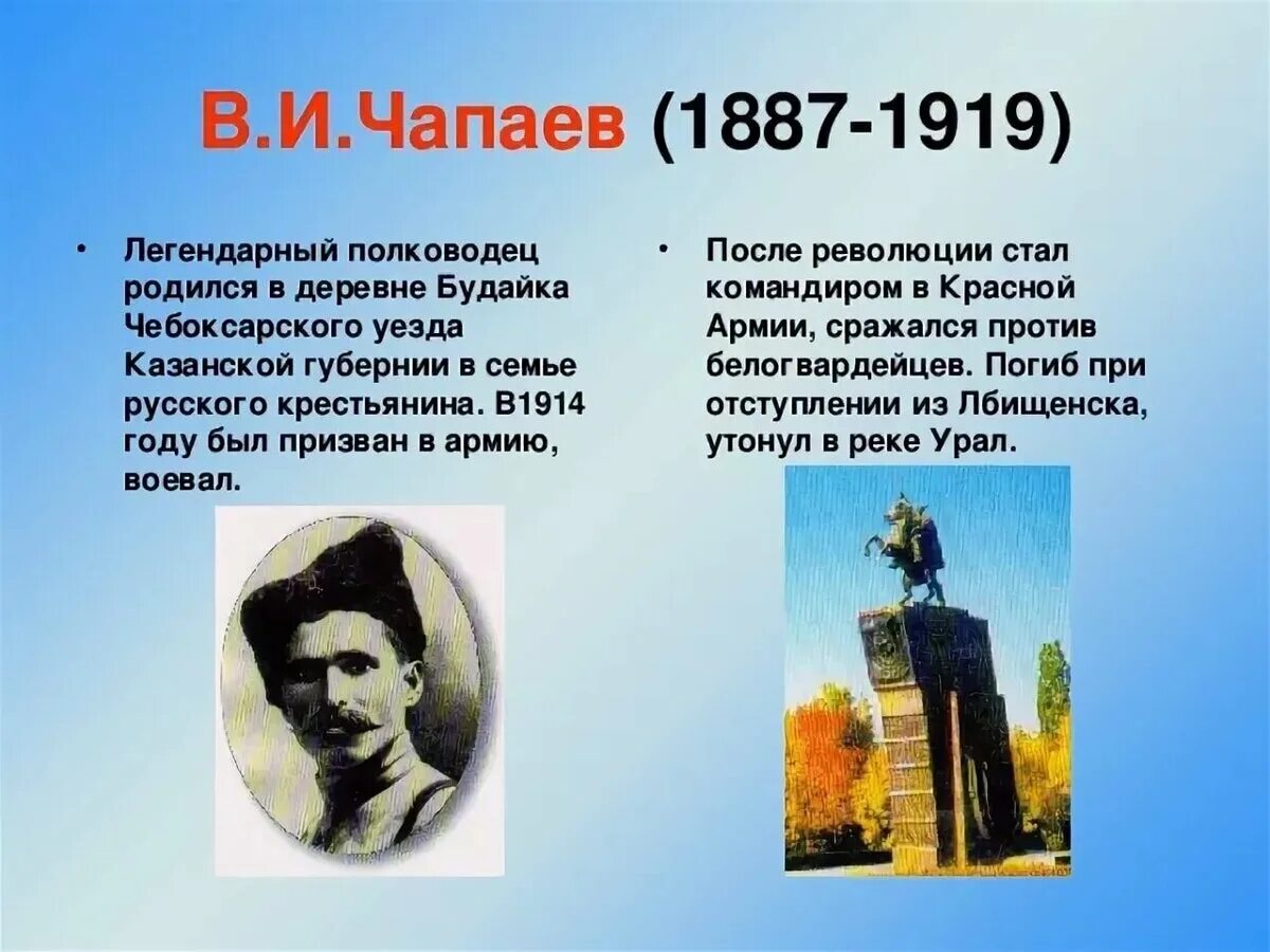 Город прославившийся в годы великой. Выдающиеся деятели Чувашии. Выдающиеся земляки Чувашии презентация. Выдающиеся люди Чувашской Республики Чапаев. Знаменитые люди Чувашской Республики презентация.