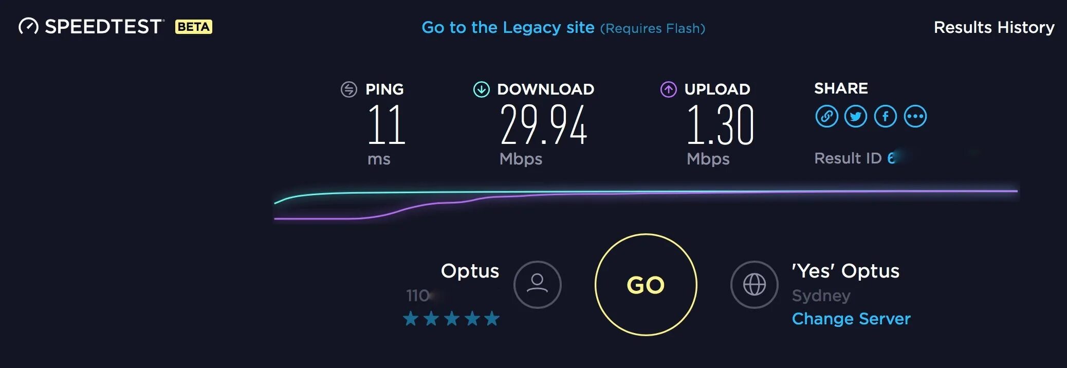 Скорость интернета медведь. Спидтест высокий пинг. Иконка Speedtest. Топ интернет спидтест.