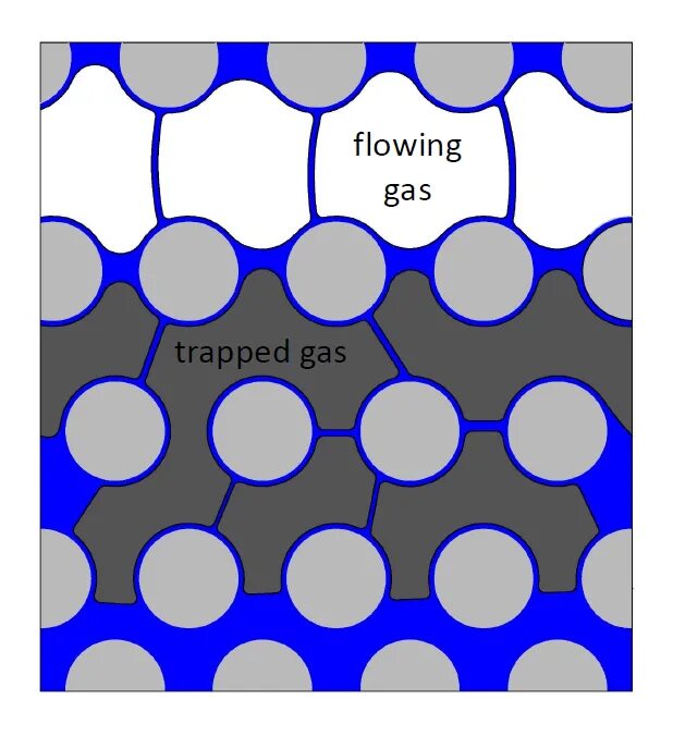 Florida whistle перевод. порошок для аир флоу. Flo перевод. переводчик с русского на украинский. Flo.
