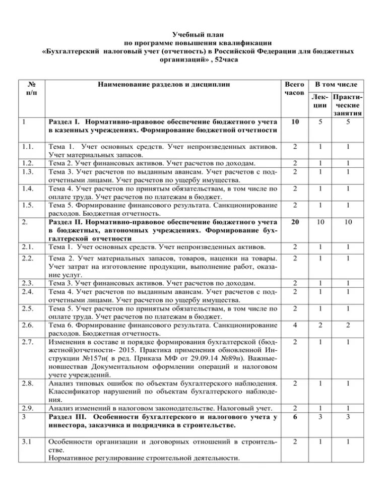 Пм 04 составление и использование бухгалтерской. Дневник по практике пм 04 составление и использование бух отчетности. обзор арбитражной налоговой практики журнал.