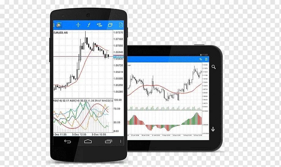 Метатрейдер 4 андроид. Metatrader 4 mobile. Метатрейдер 4 андроид. Метатрейдер 4 андроид. Шаблоны metatrader 4.