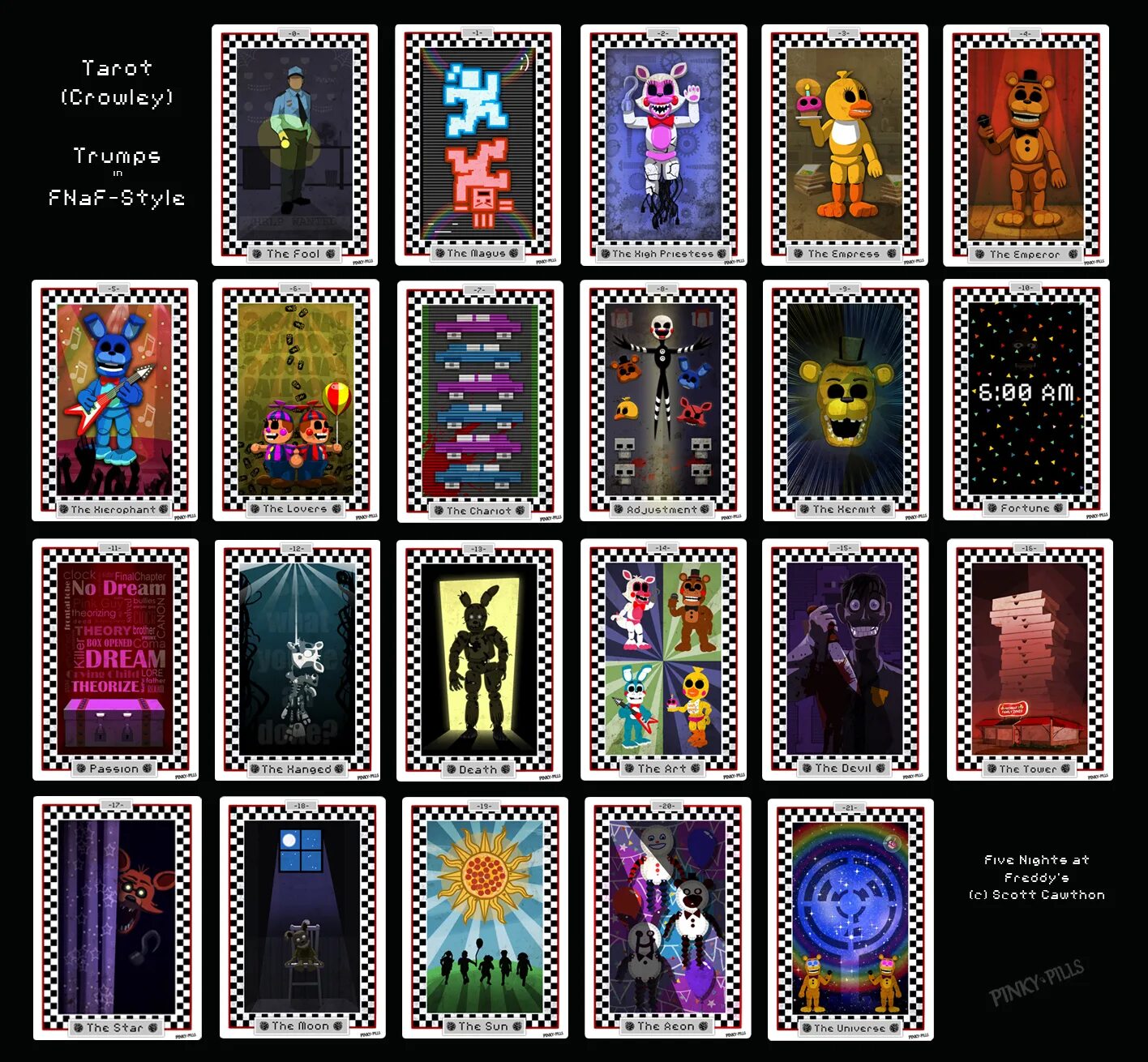 Карточки ФНАФ игровые для игры. Таро ФНАФ. Игровые карточки. Карточки FNAF.