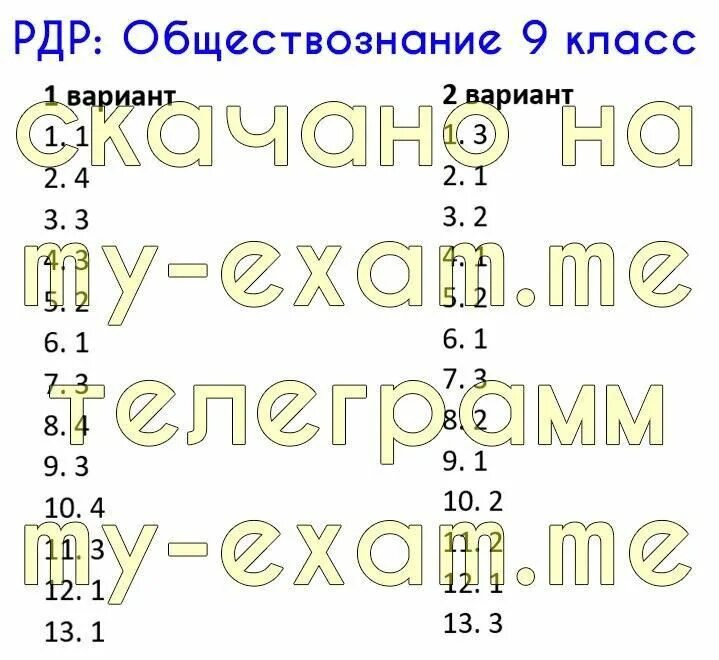 Рдр метапредметная 8 класс 2022. Рдр 8 класс 1 вариант. Рдр 8 класс. Ответы на огэ по математике 2021. Рдр ответы.