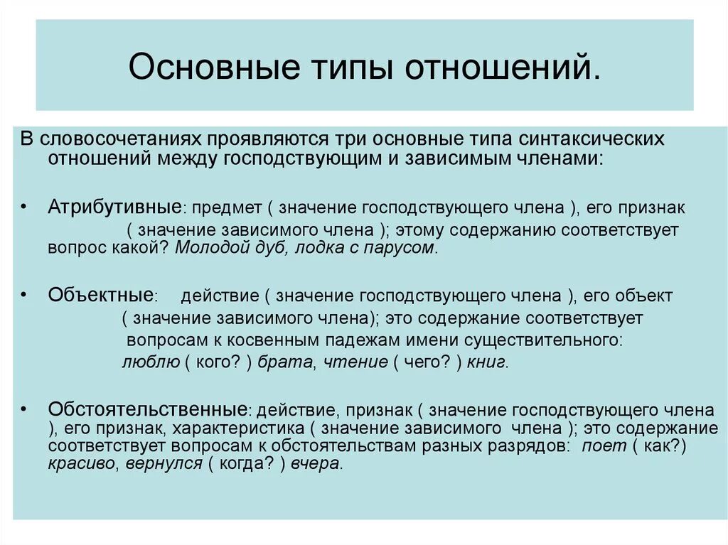 Конструкция отношений. Типы отношений в словосочетаниях. Виды отношений в словосочетании. Типы отношений между компонентами словосочетания. Типы синтаксических отношений.