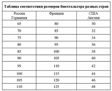 Размерная таблица буквы
