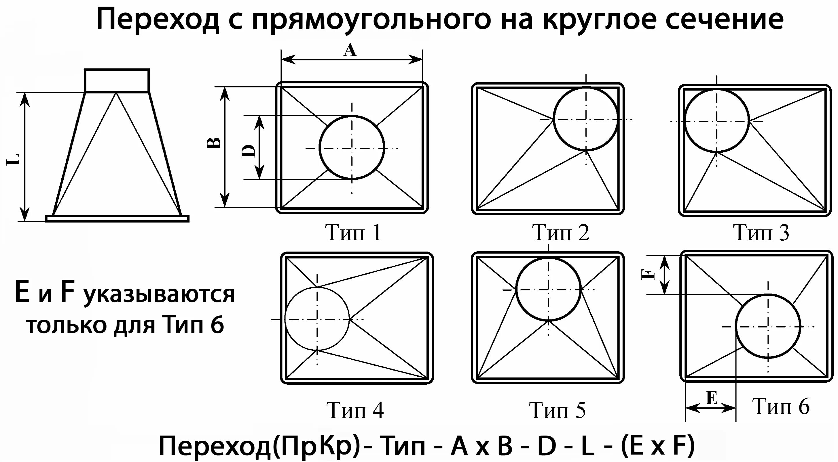 Переход с прямоугольного на круглый воздуховод чертеж. Сечение перехода. Переход 100 мм с круглого на прямоугольный воздуховод. Сечение круглого воздуховода формула. Переход с круглого 150 на прямоугольный воздуховод металл чертеж.