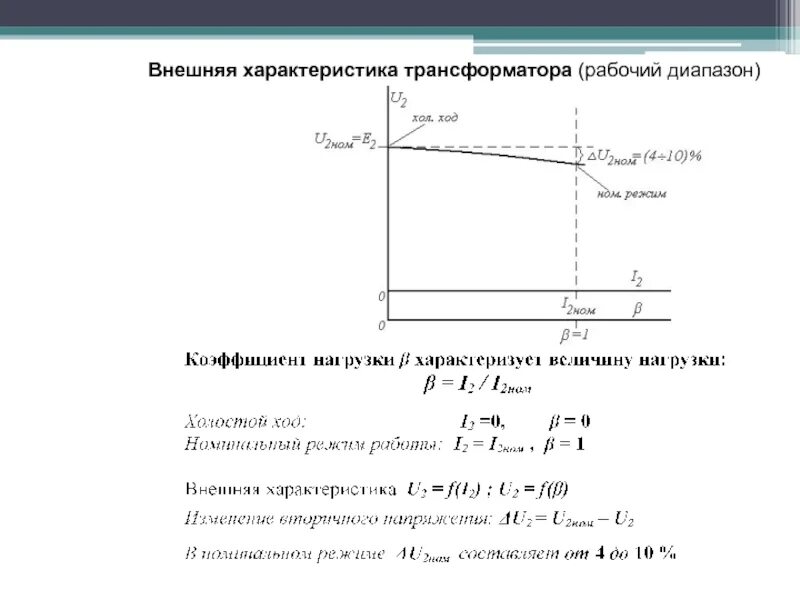 Изменение нагрузки трансформатора