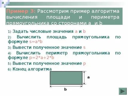Значения периметра