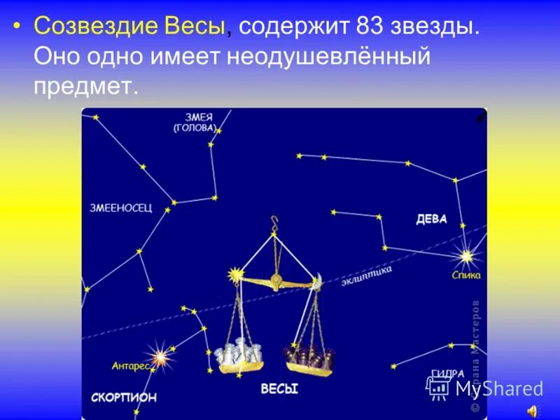 Звезда мафусаил в созвездии весы. Созвездие весы на небе. Созвездие весы на небе. Схема основных звезд созвездия весы. Ярчайшая звезда созвездия весы.