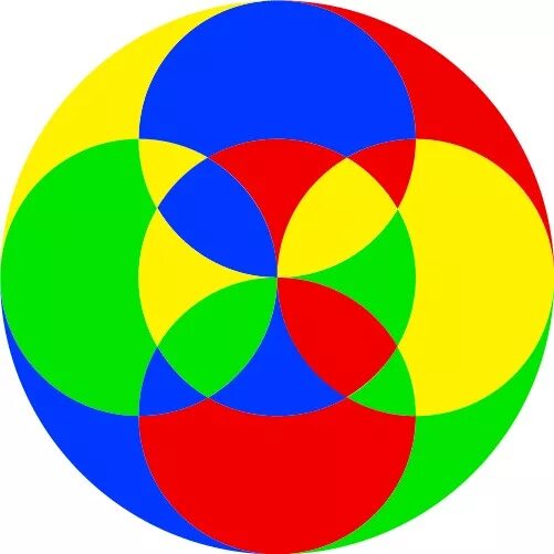 Круги разного цвета для детей. Разноцветные круги. Кружочки разных цветов. Цветной круг. Кучей круг