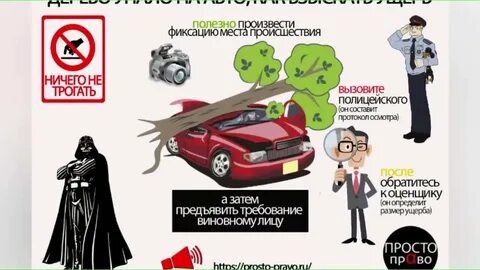 Взыскать ущерба автомобиля