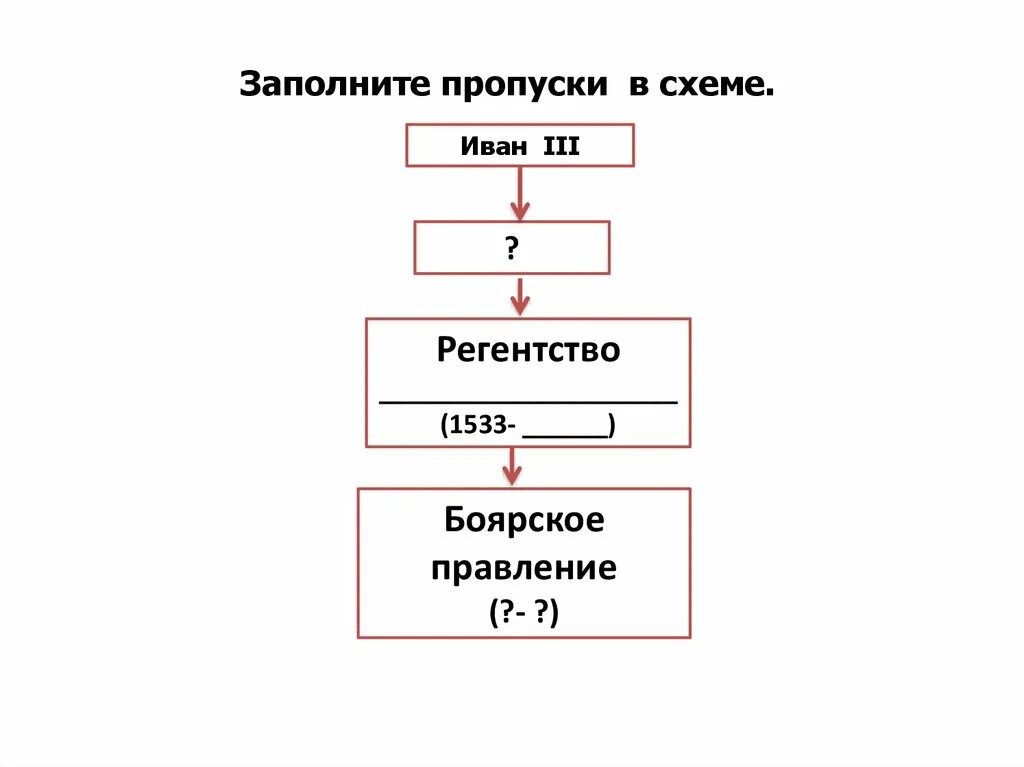 Заполните пропуски о взаимном расположении 1 156 заполните пропуски