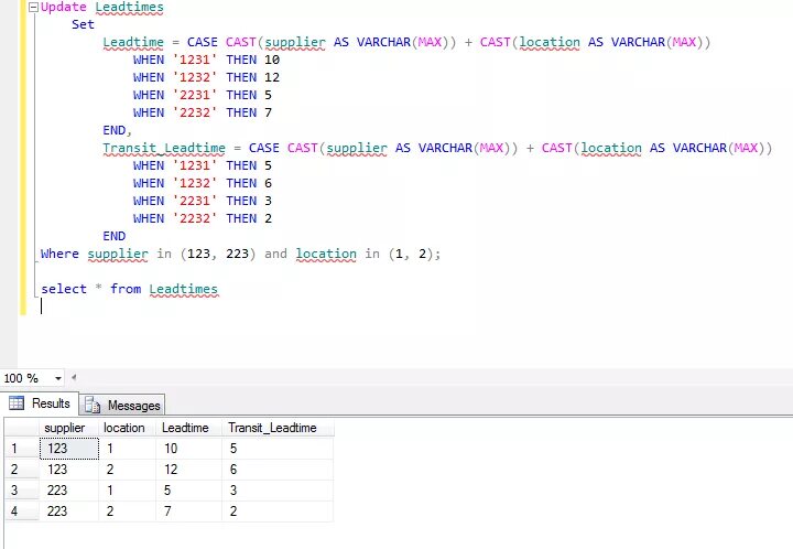 Update set where. Update sql. update table sql. update set sql. операция update в sql.