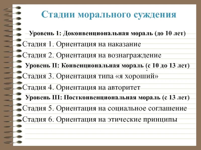 Моральное суждение