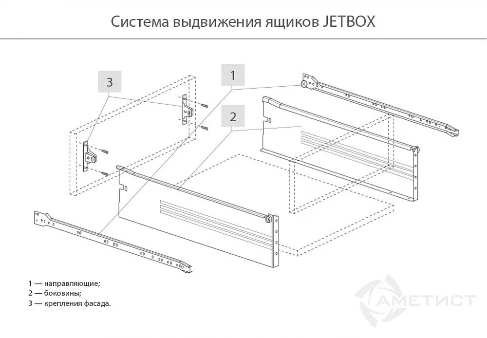 Сборка ящика с направляющими