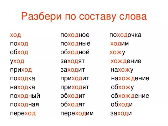 Разбор слова по составу 3 класс задания с ответами русскому. Разбор по составу 2 класс задания. Разбор слова по составу упражнения 3 класс. Состав слова 2 класс карточки.