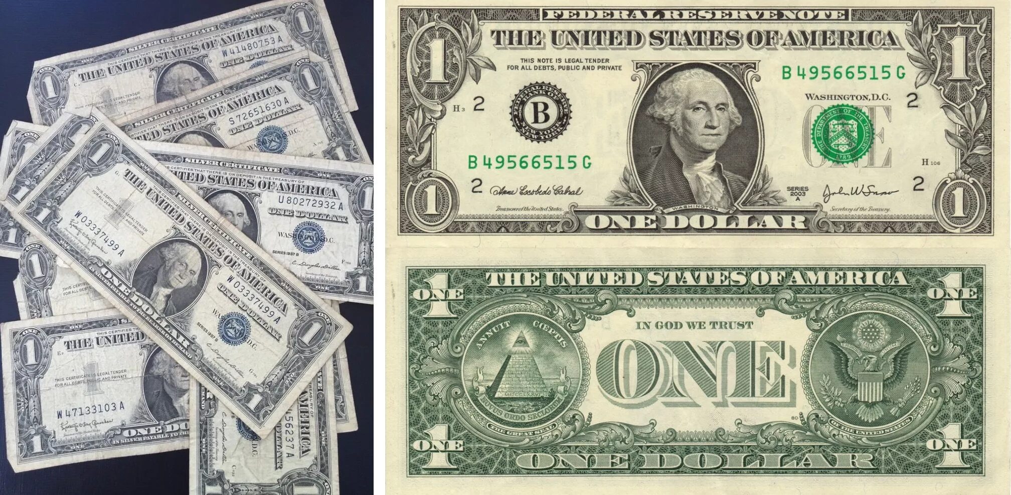 Один доллар сша банкнота. Изображение доллара. Доллар купюра. Изображение долларовых купюр. Купюры долларов США.