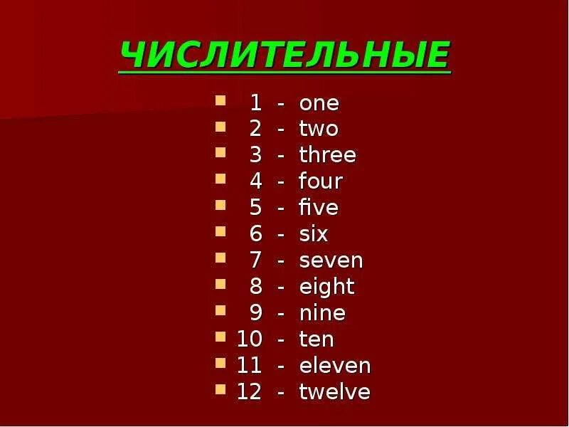 One two three four Five Six Seven eight. Английские цифры one two three four Five Six Seven. Английские цифры one two three four Five Six Seven eight Nine ten. Цифра на английском one two three four Five Six Seven eight. Файв сикс