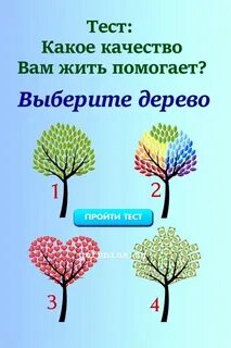 Тест на самопознание