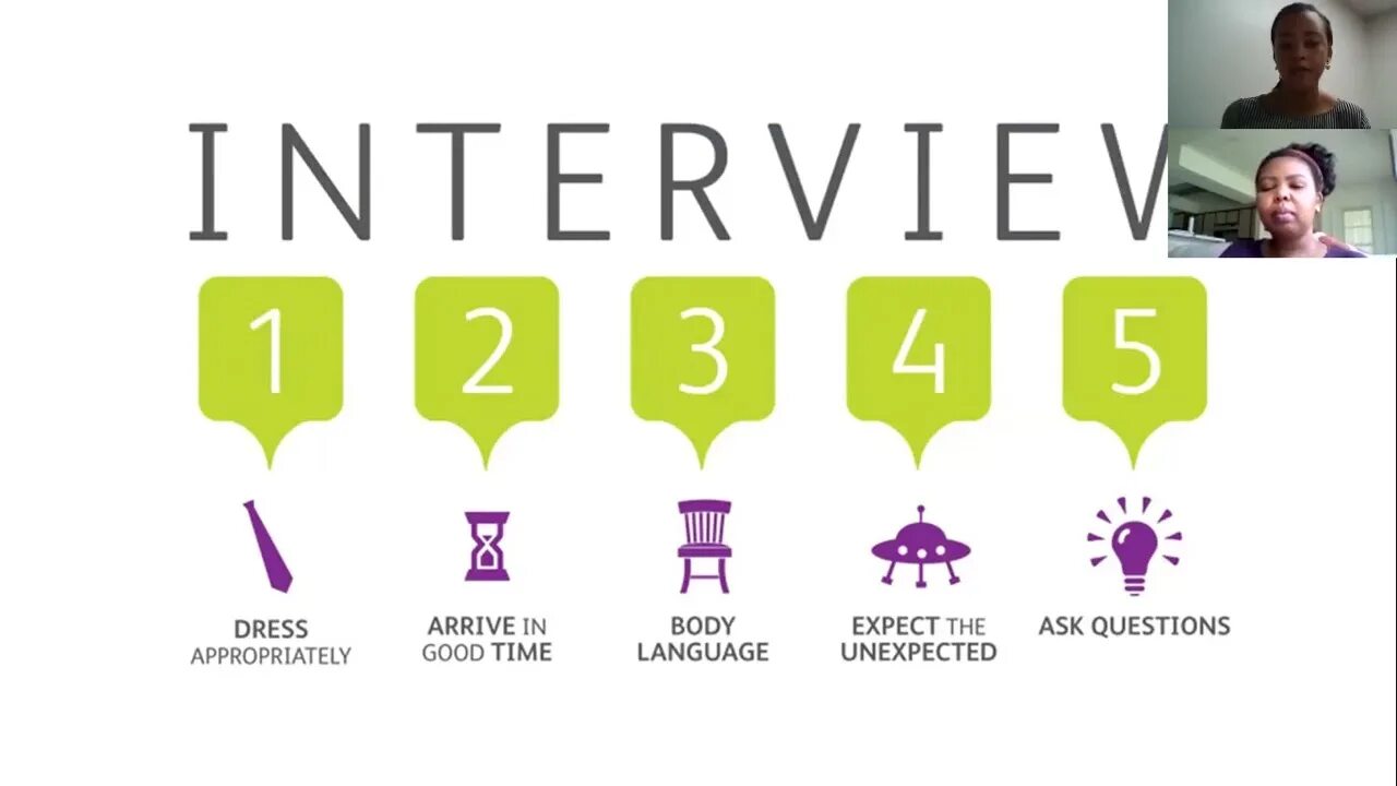 Ask appropriate question. Unexpected question. tips. question icon. ask about arriving time.