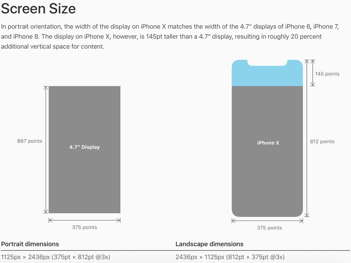Айфон 8 размер экрана. Размер экрана айфон x. Разрешение экрана айфон 10. Разрешение экрана айфон 8. Iphone 15 plus размеры