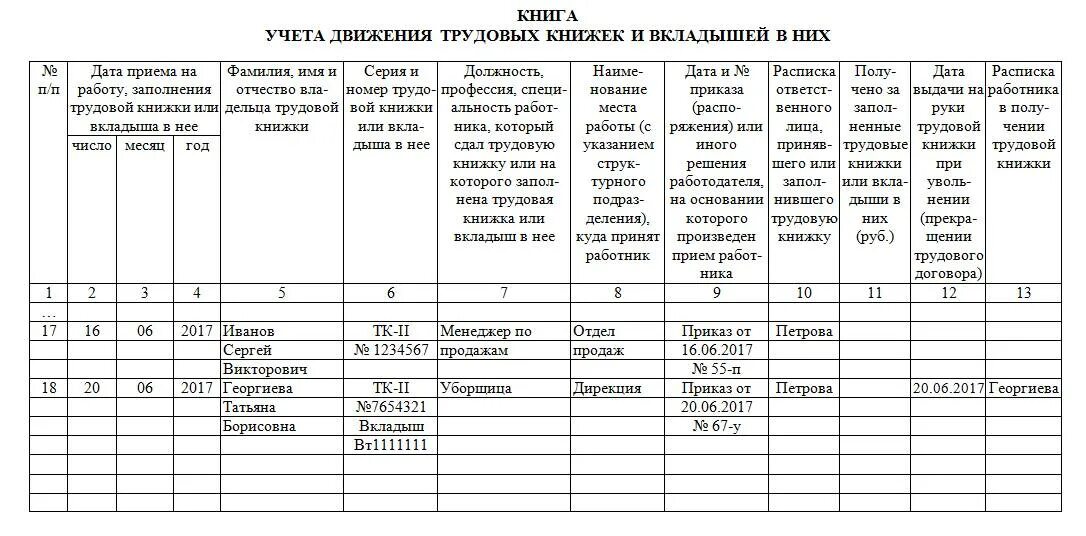 Заполнение журнала трудовых книжек образец. Журнал регистрации трудовых книжек образец. Заполнение журнала учета трудовых книжек образец. Образец заполнения журнала регистрации трудовых книжек. Книга учета времени