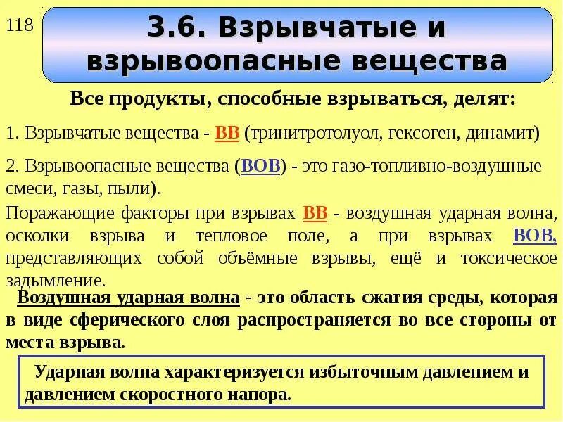 Классификация взрывоопасных веществ. Взрфво опасные вещества. Взрывчатые и взрывоопасные вещества. Основные типы взрывчатых веществ.