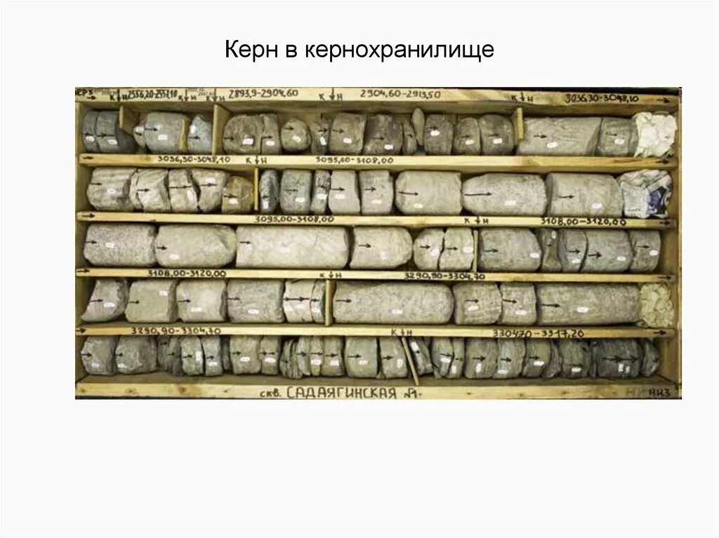 Керн восьмой лист 2. Керн восьмой лист 2