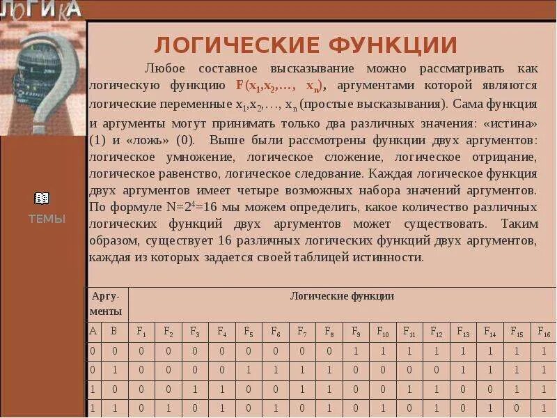 Сколько аргументов принимает setgeometry. Аргумент логической функции это. Логические функции двух аргументов. Функция с двумя аргументами. Какие значения может принимать логическая функция.