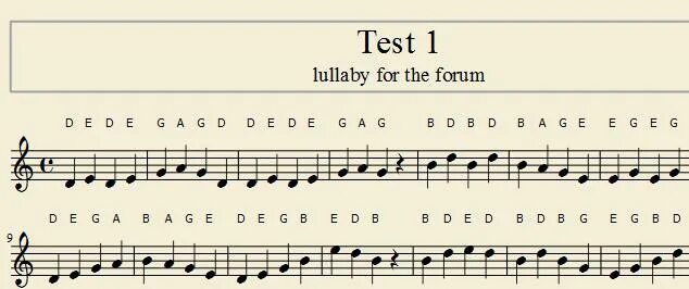 Do re mi notes. Si do am. До-ре-ми. Si do am. Si do am.