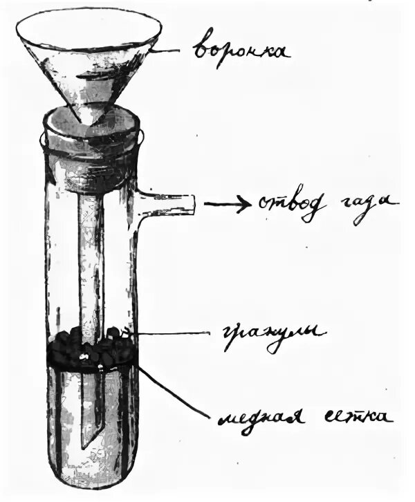 Для получения дж. Аппарат Кирюшкина пробирка. Аппарат Кирюшкина Назначение. Аппарат Кирюшкина для получения газов. Прибор Кирюшкина строение.