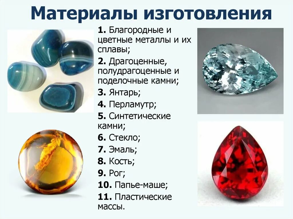 Какие металлы относятся к драгоценным. Камни драгоценные и полудрагоценные. Полудрагоценные металлы. Драгоценные и полудрагоценные металлы перечень. Синтетические камни.