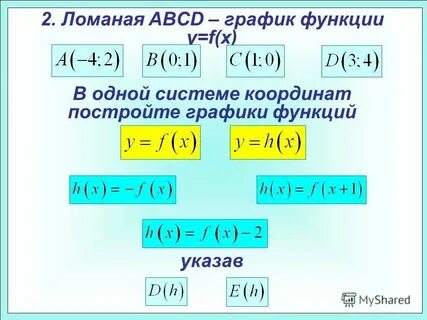 Как называют нулевые