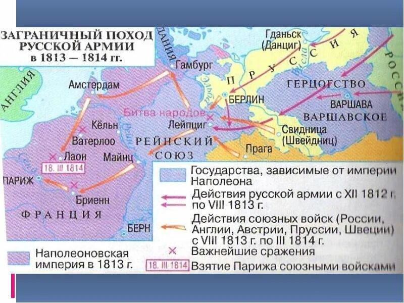 Карта заграничных походов. Заграничные походы 1813-1814. Заграничные походы 1813-1814 таблица. Заграничные походы русской армии в 1813 – 1814 гг..