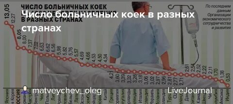 Больничные инвалидам сколько дней