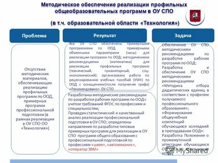 Методические рекомендации по дополнительной программе