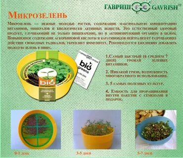 Какие витамины в микрозелени